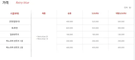 글라스틴트의 색다른 필름 레이니 블루!! 드디어 출시!! / 강남 송파 서초