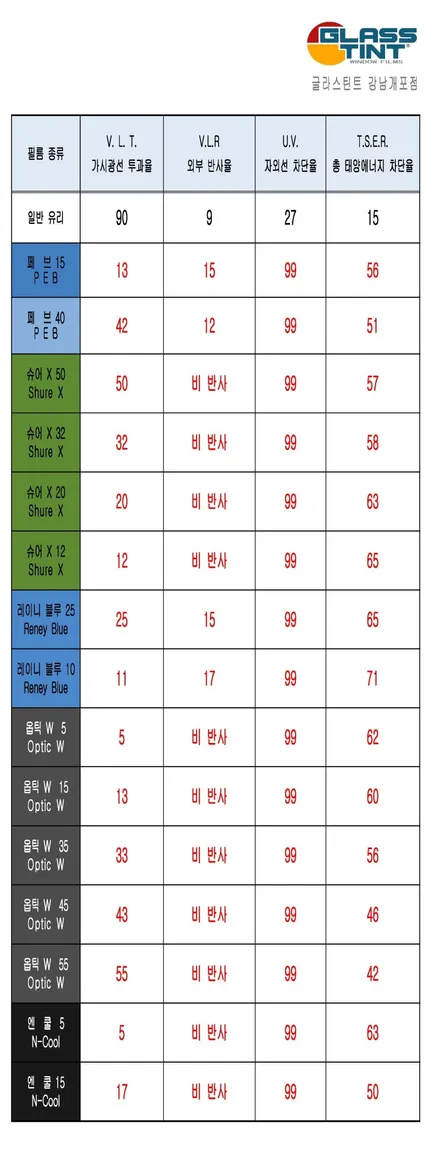 ※ 더핏카샵 3월 행사 안내 드립니다 / 강남 송파 서초