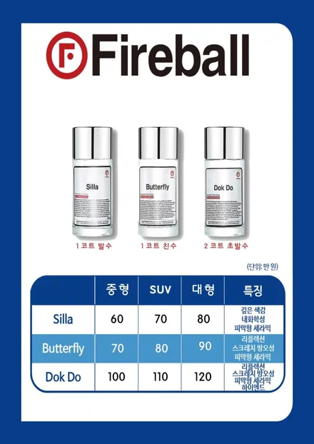 ※ 더핏카샵 1월 행사 안내 ※ / 강남 송파 서초