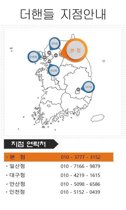 아반떼cn7핸들가죽교체 핸들가죽컬러변경 웜그레이 [더핸들] / 남양주 별내면