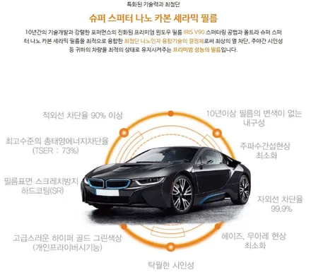 레인보우 V90 썬팅으로 완성한 NQ5스포티지 그래비티그레이 고양일산 덕양구 더모스트 신차패키지 3번 / 고양, 일산, 파주, 은평
