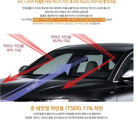 레인보우 V90 썬팅으로 완성한 NQ5스포티지 그래비티그레이 고양일산 덕양구 더모스트 신차패키지 3번 / 고양, 일산, 파주, 은평