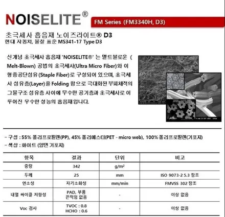 그랜저IG<신차패키지>넥스가드 TP400커스텀썬팅+언더코팅+유리막코팅+파인뷰 GXR1000a(더모스트)/마포구상암동신차패키지/은평서대문신차패키지/삼송원흥신차패키지/행신동신차패키지 / 고양시 화전동