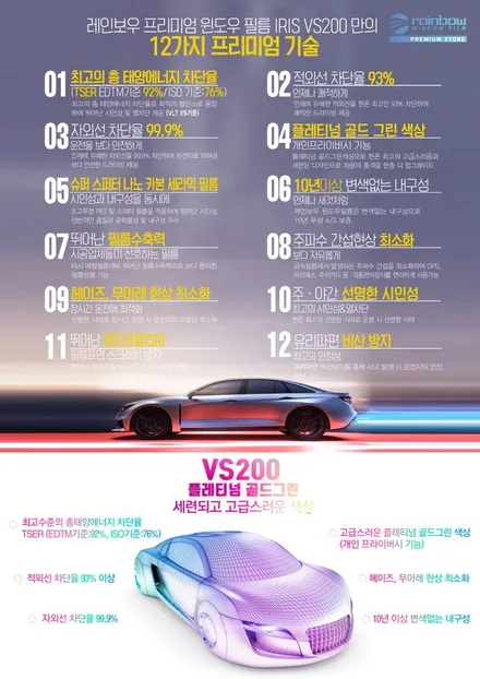 BMW X7 레인보우 VS200 썬팅 PPF 유리막코팅으로 완성한 신차패키지 서대문구 홍제동에서 맡겨주셨습니다 / 고양, 일산, 파주, 은평