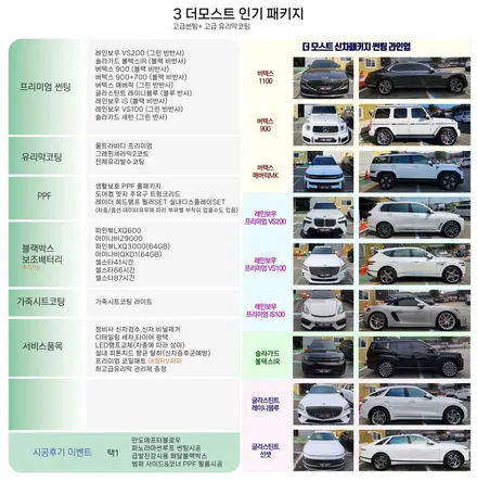 고양시 삼송동 제네시스GV70 더모스트 신차패키지3 신차검수 신차썬팅 루마버텍스900 유리막코팅 유리발수코팅 PPF 가죽시트코팅 고양시 삼송 원흥 신차패키지전문 / 고양시 화전동