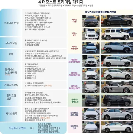 고양 일산 일산동 팰리세이드 더모스트 프리미엄 신차패키지4 레인보우VS200썬팅 부터 스테빌라이저 안티롤바까지 풀패키지 팰리세이드 신차패키지 승차감개선 롤링개선 전문점 더모스트 / 고양시 화전동