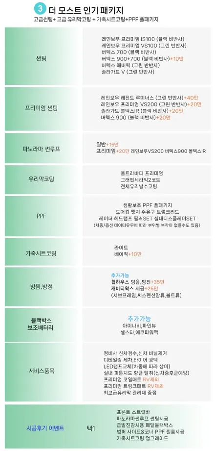 고양시덕양구성사동 싼타페MX5가솔린4륜 더모스트신차패키지 신차검수 레인보우프리미엄VS200신차썬팅부터 승차감개선 스테빌라이저안티롤바까지 한번에 시공 / 고양시 화전동