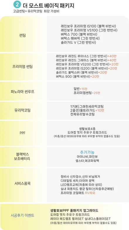 고양시 덕은동 BMW액티브투어러 은평구 서대문구 덕은동수입차썬팅 신차썬팅 신차패키지전문 더모스트 신차패키지 루마 버텍스900 700썬팅 유리막코팅 가죽시트코팅 PPF 꼭필요한것들만 / 고양시 화전동