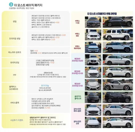 스포티지 페이스리프트 신차검수 레인보우VS200 반반사썬팅 유리막코팅 PPF 가죽시트코팅 으로 완성한 더 모스트 신차패키지 2 경북에서 고양 더 모스트에 맡겨주셨습니다 / 고양시 화전동