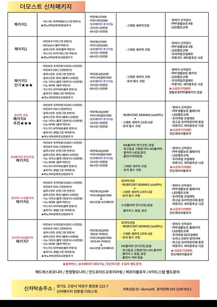 셀토스 레인보우V90 썬팅 으로 완성한 더모스트 신차검수 신차패키지 3 서울 동작구 사당동에서 일산 더모스트에 맡겨주셨습니다 / 고양, 일산, 파주, 은평