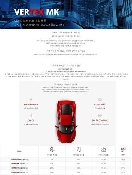 고양 덕양구 도내동 싼타페MX5 하이브리드 신차패키지 신차검수 버텍스매버릭MK썬팅 유리막코팅 유리발수코팅 PPF 로 완성한 더모스트 신차패키지3 신형싼타페MX5신차패키지전문점 / 고양, 일산, 파주, 은평