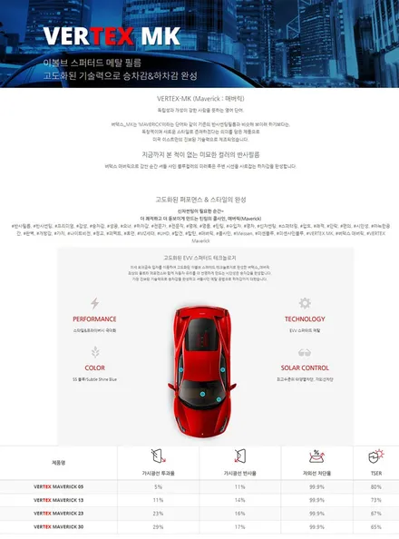 은평구 수색동 BMW120i 더모스트 신차패키지 신차썬팅 버텍스매버릭MK 반반사썬팅 유리막코팅 유리발수 PPF로 완성 수색동 DMC에서 맡겨주셨습니다 루마버텍스 은평구 수색점 / 고양시 화전동