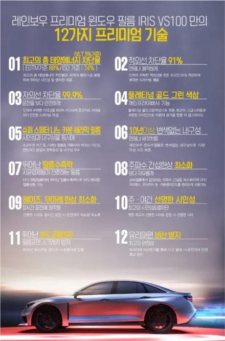 제네시스GV70 더모스트 신차패키지 신차검수 레인보우VS100썬팅 파주 운정 야당동에서 고양 더모스트에 맡겨주셨습니다 / 고양시 화전동