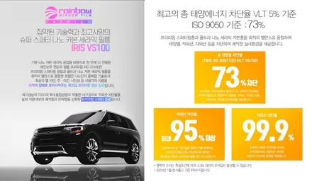 구미에서찾아주신 니로하이브리드 더모스트신차패키지 신차검수 신차썬팅 레인보우VS100반반사썬팅 유리막코팅 유리발수 PPF 블랙박스 셀스타보조배터리 고양일산덕양구 더모스트신차패키지 / 고양시 화전동