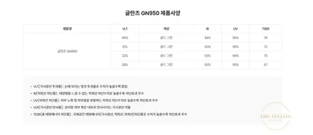 에이펙스 틴트 GN950 모하비 썬팅 재시공 모하비 반사썬팅 / 대전 동구