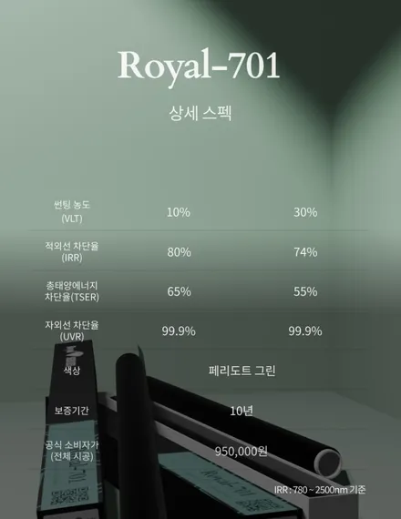 대전 2017 아반떼AD 수명끝난필름 제거후 로얄시리즈 701 필름으로 재시공 했습니다! / 대전 동구