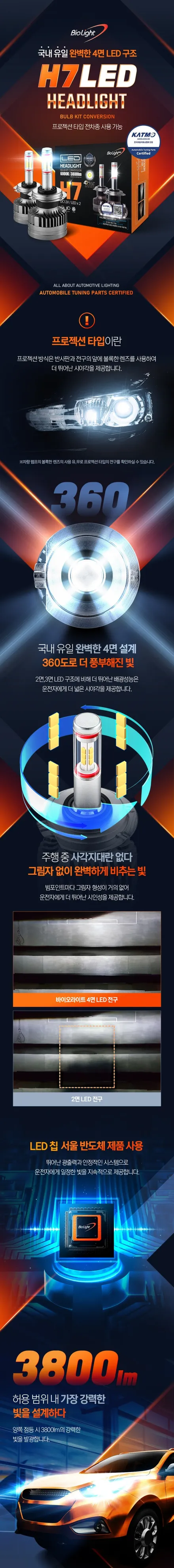 맥스크루즈 할로겐라이트 바이오라이트 H7합법4면LED전조등 / 대구, 구미