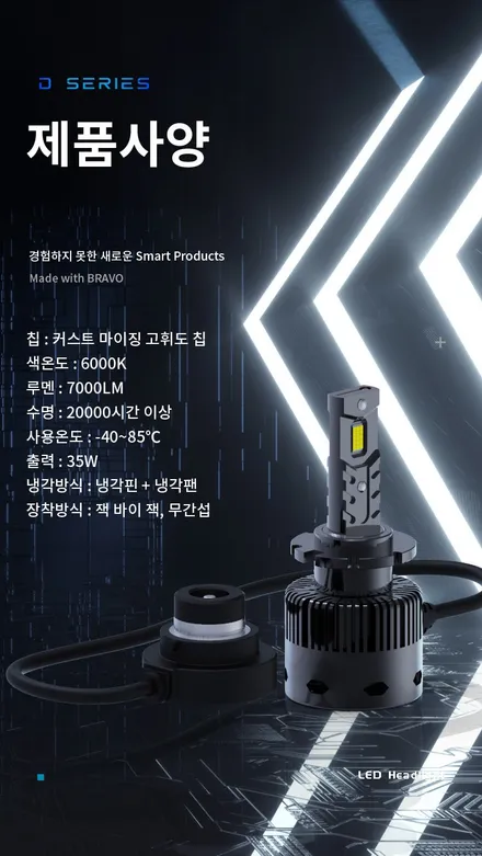 아우디A6 C7 전조등D3S HID를 브라보D3 LED로 광량업그레이드 / 대구, 구미