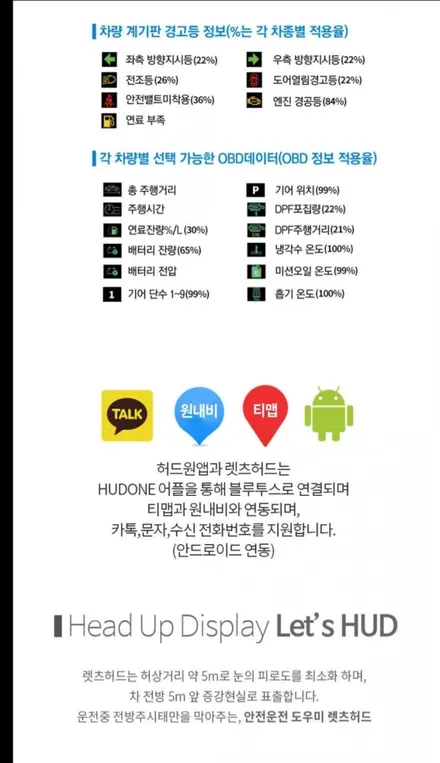 대구HUD맥스크루즈렛츠허드LH-500S OBDPLUS / 대구, 구미