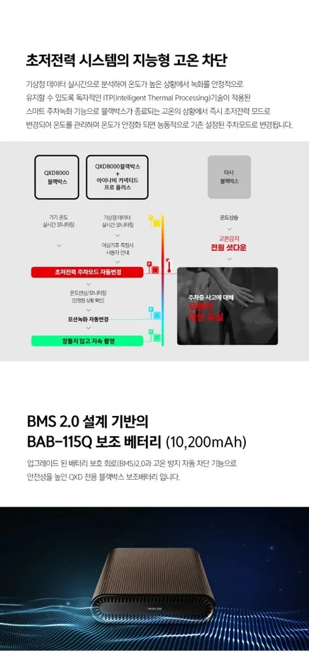 BMW7시리즈 G11 아이나비QXD8000블랙박스+아이볼트Q전용 115Q보조배터리+ 커넥티드 / 대구, 구미