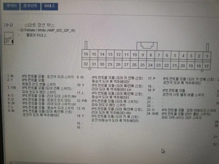 [대구]1세대K3순정트렁크열림버튼장착DIY하기 / 대구, 구미