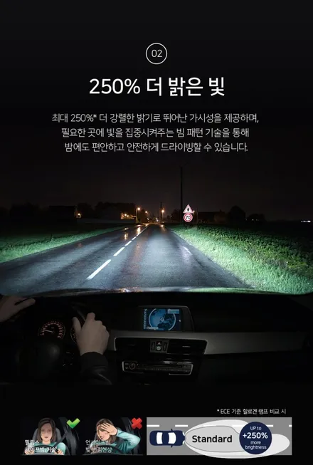 필립스 합법인증 익스트림 얼티논gen2 LED H7 I30장착 / 대구, 구미