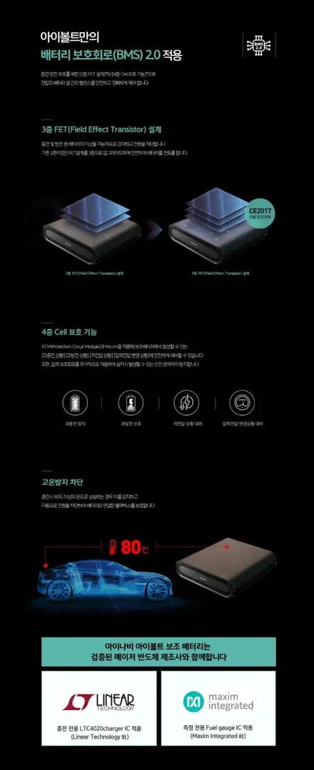 BMW7시리즈 G11 아이나비QXD8000블랙박스+아이볼트Q전용 115Q보조배터리+ 커넥티드 / 대구, 구미
