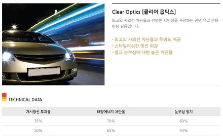 더뉴싼타페 신차패키지(틴트어카 썬팅+아이나비 블랙박스+ppf+애프터블로우) / 고양시 덕이동