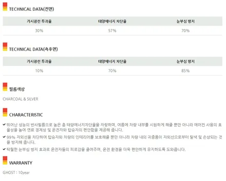 카니발ka4 틴트어카 고스트 썬팅+아이나비 qxd5000+커넥티드 / 고양시 덕이동