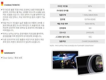 더뉴싼타페 신차패키지(틴트어카 썬팅+아이나비 블랙박스+ppf+애프터블로우) / 고양시 덕이동