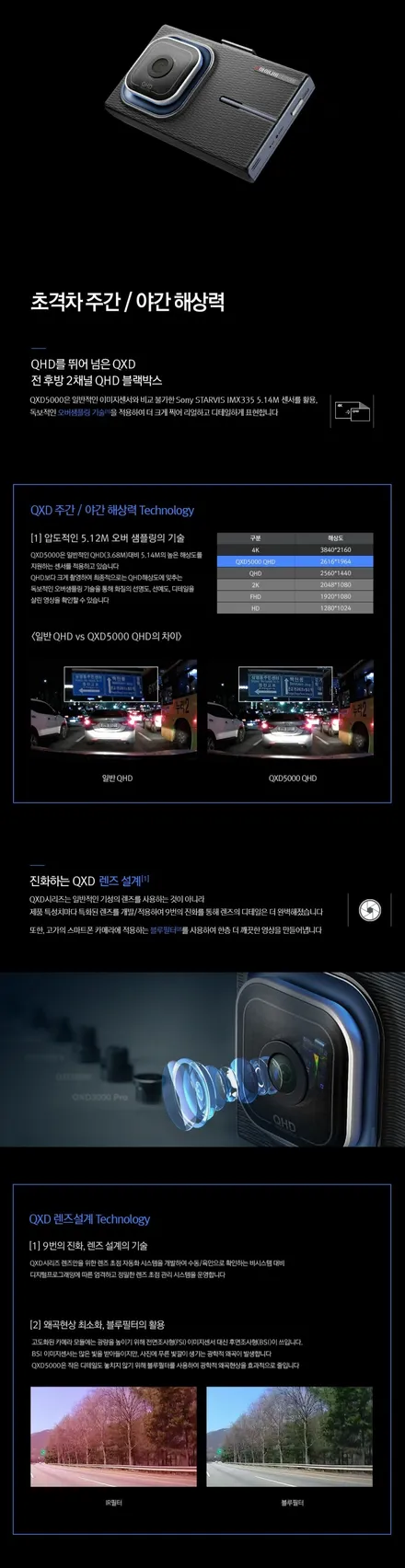 일산 신차패키지 모하비 더 마스터 포시즌 썬팅 블랙박스 크롬죽이기까지! / 고양시 덕이동