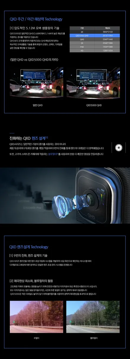 쏘렌토mq4 신차패키지(틴트어카썬팅/아이나비 블랙박스/ppf/유리막코팅) / 고양시 덕이동