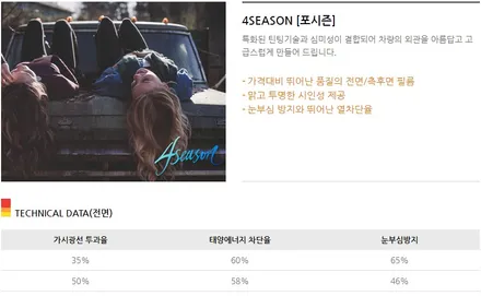 틴트어카 포시즌 콜로라도 썬팅 시공 리뷰 / 고양시 덕이동