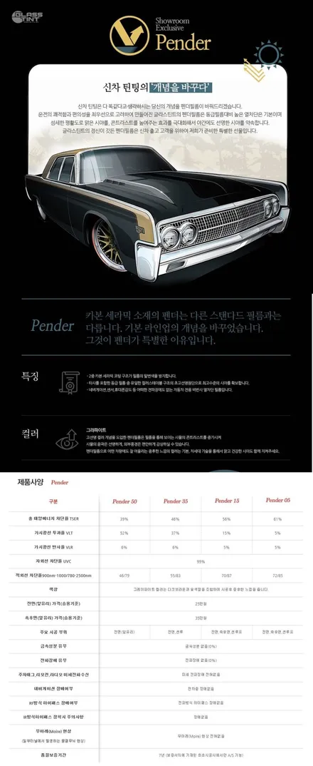 부천 원종 글라스틴트 #펜더 썬팅 현대 싼타페 재시공 / 부천 소사구 괴안동