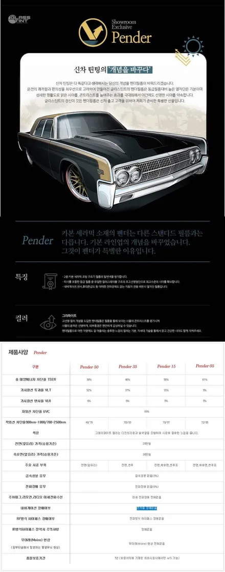 기아 레이 신차검수와 글라스틴트 펜더로 부천신차썬팅 에서 시공 했습니다. / 부천 소사구 괴안동