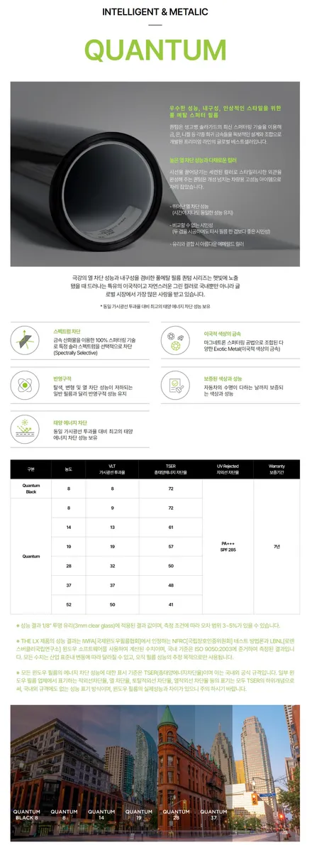 부천 썬팅 추천 솔라가드 프리미엄 퀀텀 신차패키지 시공 / 부천 소사구 괴안동