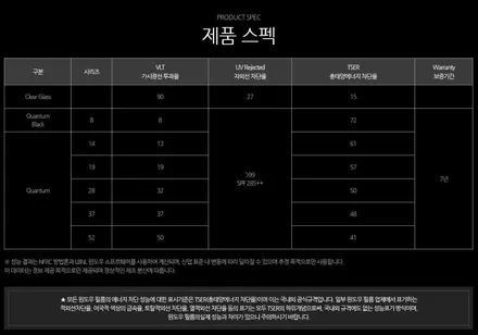 현대 투싼 ix 솔라가드 프리미엄 #퀀텀 시공 / 부천 소사구 괴안동