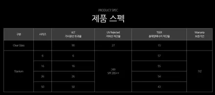 [광명 부천 소사]디스커버리 솔라가드 프리미엄 티타늄 썬팅 / 부천 소사구 괴안동