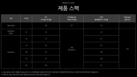 [부천 광명 시흥]솔라가드프리미엄 퀀텀 기아 K7 썬팅 시공 / 부천 소사구 괴안동