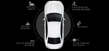니로 하이브리드 차량에 고품격 아이나비 칼트윈 신차패키지!(광진구틴플) / 서울 중랑구 망우동