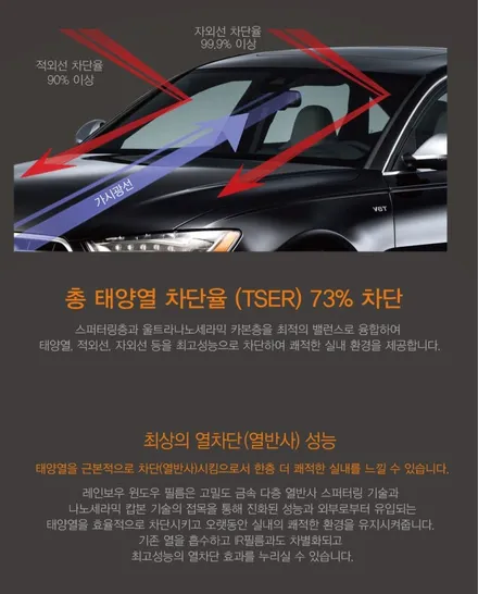 구리 기아 K3 레인보우 V90 신차패키지 시공! / 서울 중랑구 망우동