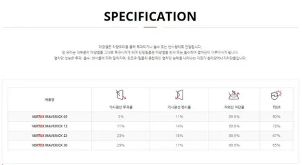구리 썬팅 블랙박스 보조배터리 스팅어 시공기! / 서울 중랑구 망우동