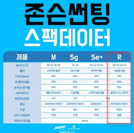 존슨썬팅R 틴플에서 제대로 시공 받았어요 / 서울 중랑구 망우동