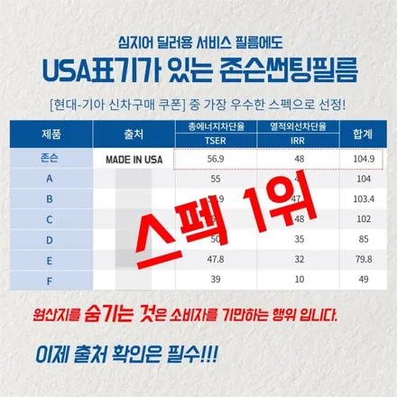 볼보XC40 존슨신차패키지! 존슨썬팅R 전체시공 만도블랙박스Z7 RF하이패스 장착!(광진구틴플) / 서울 중랑구 망우동