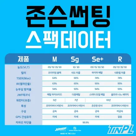 중랑구, 광진구 모하비 더 마스터 신차패키지 전문시공점 틴플! / 서울 중랑구 망우동