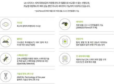 하남 스타필드 테슬라 전시장에서 가까운 썬팅 업체 추천합니다! / 하남 망월동