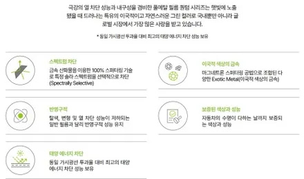 반사필름 솔라가드 퀀텀으로 해야하는 이유 하남썬팅 / 하남 망월동