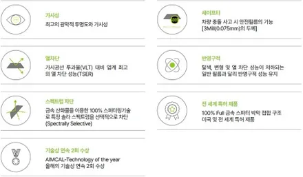 하남미사썬팅 테슬라 모델3 솔라가드 LX 시공 가능한곳! / 하남 망월동
