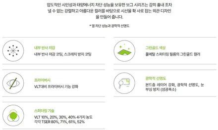 하남 썬팅 반사필름 원탑 솔라가드 보그&퀀텀 극강 조합 / 하남 망월동