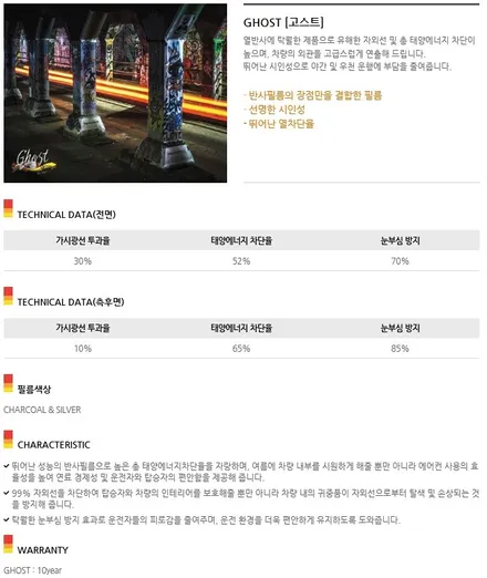 QM6 신차패키지 : 틴트어카 고스트썬팅, 파인뷰 GX2000NEW, 애프터블로우, 생활보호 PPF, 유리막코팅 시공기 BY 안산 신차패키지, 안산 썬팅, 안산 블랙박스 전문점